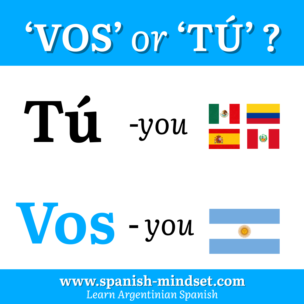 vos and tú, argentine spanish